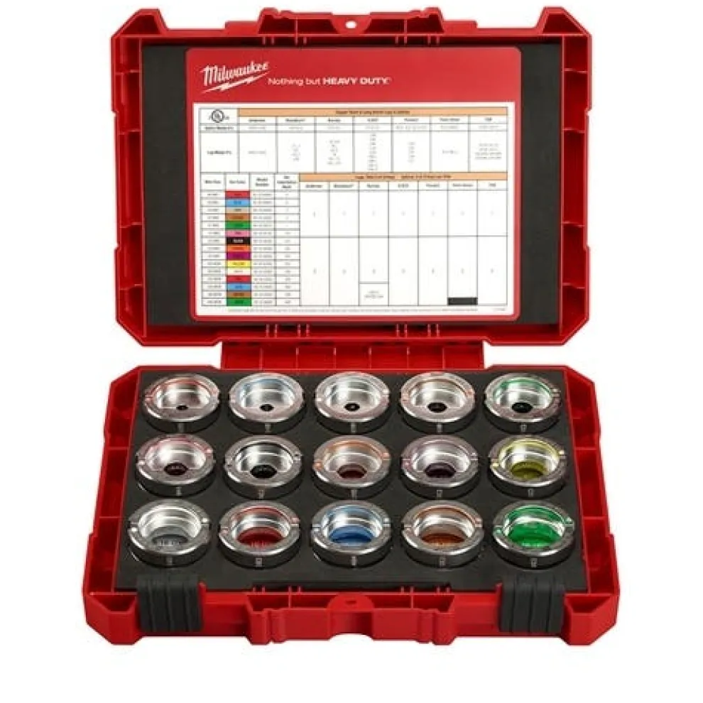 Milwaukee #8 - 600 MCM Copper U Style Die Kit 49-16-KITC