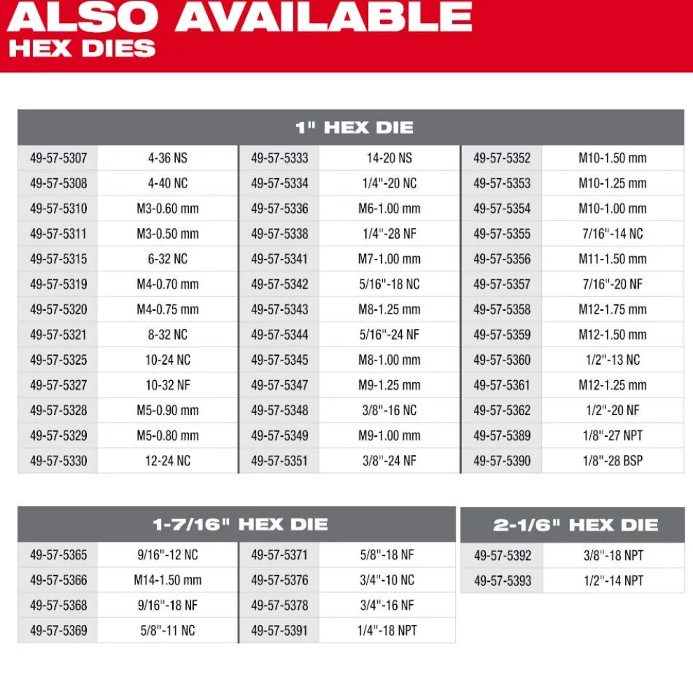 Milwaukee M5-0.80 mm 1-Inch Hex Threading Die 49-57-5329
