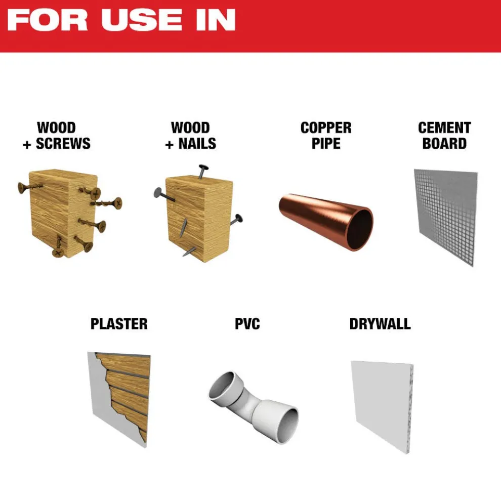 Milwaukee OPEN-LOK 1-3/8