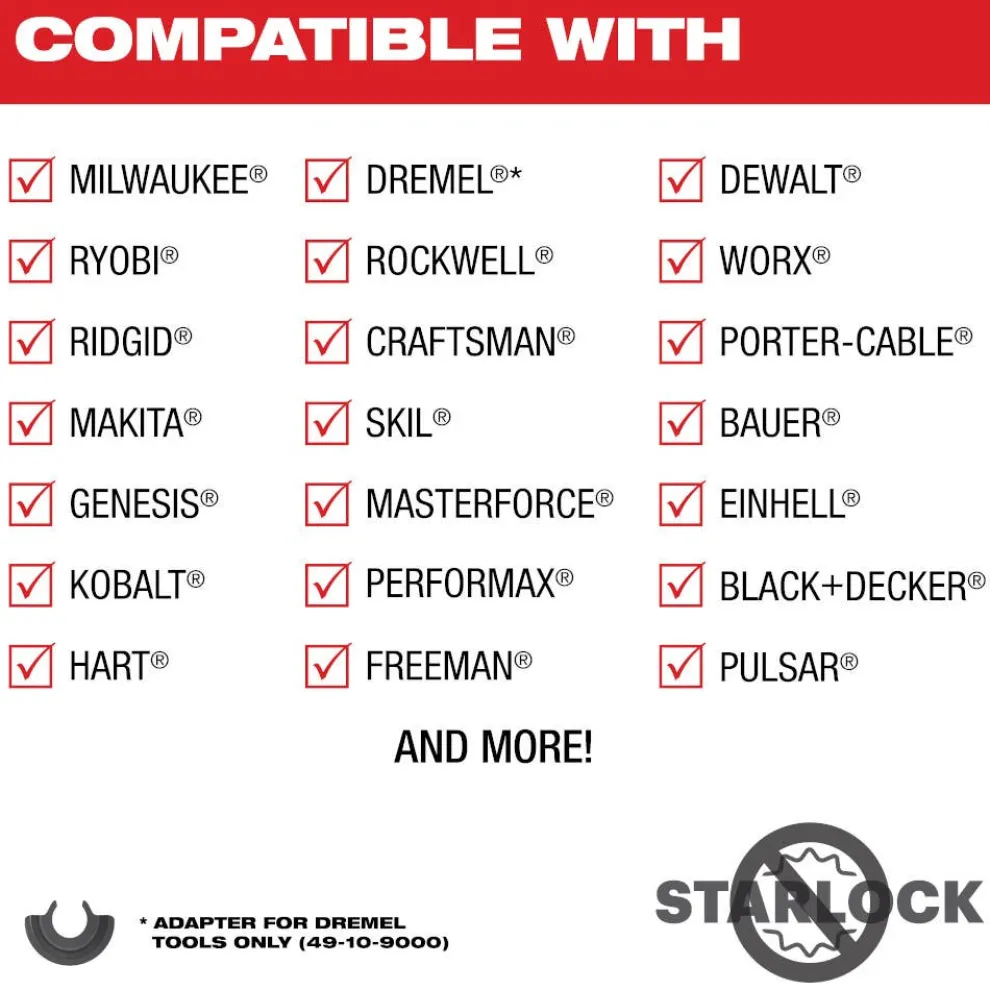 Milwaukee OPEN-LOK 1-3/8