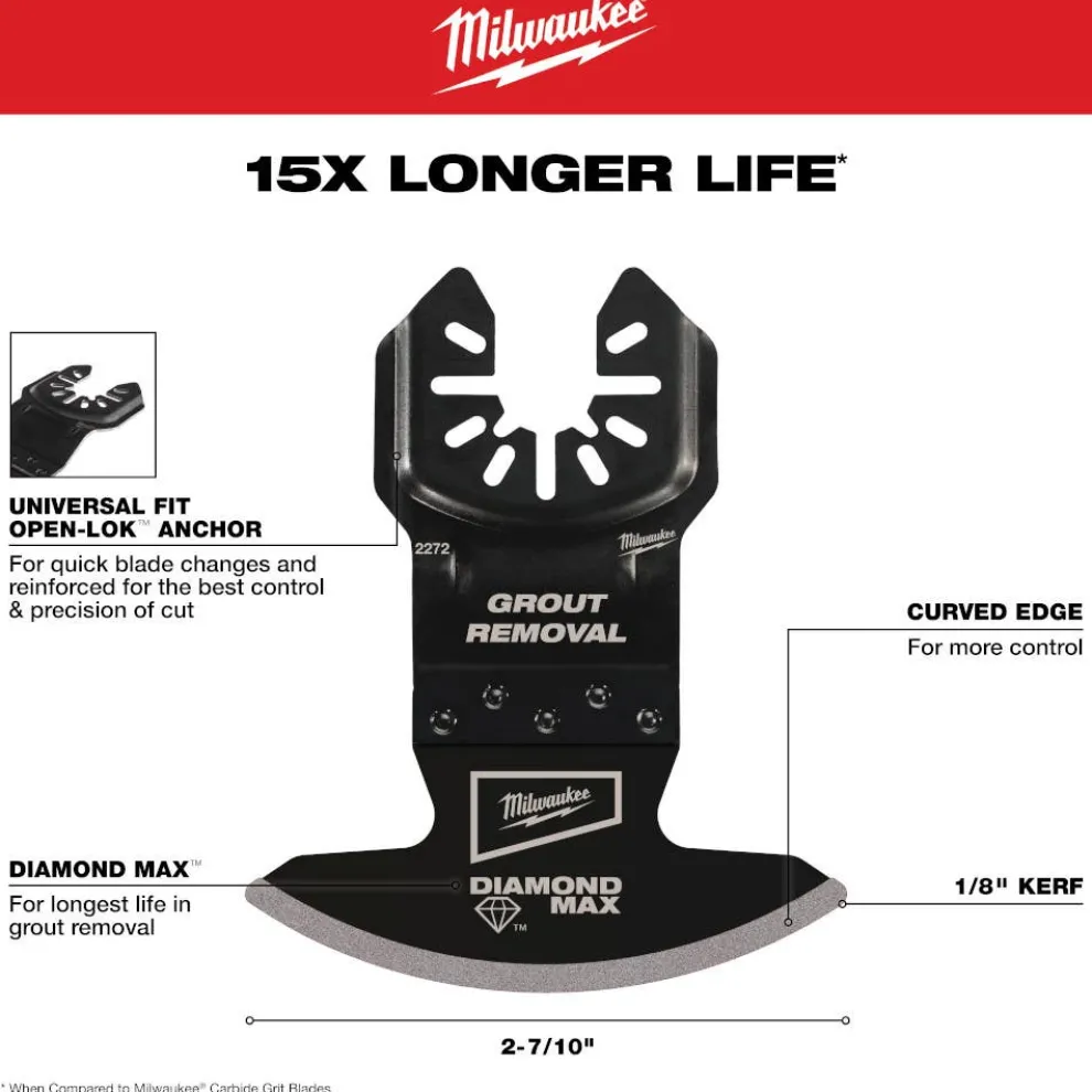 Milwaukee OPEN-LOK DIAMOND MAX Diamond Grit Grout Removal Multi-Tool Blade 5PK 49-25-2275
