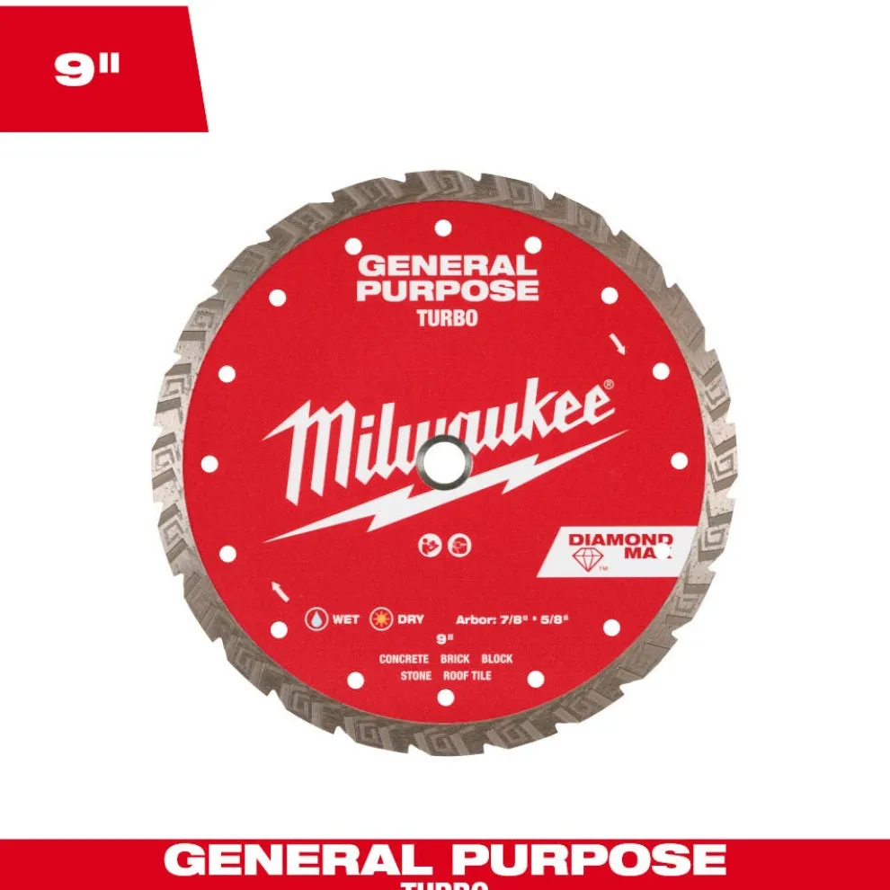 Milwaukee Tools 9