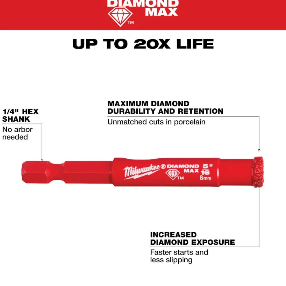 Milwaukee Tools 5/16
