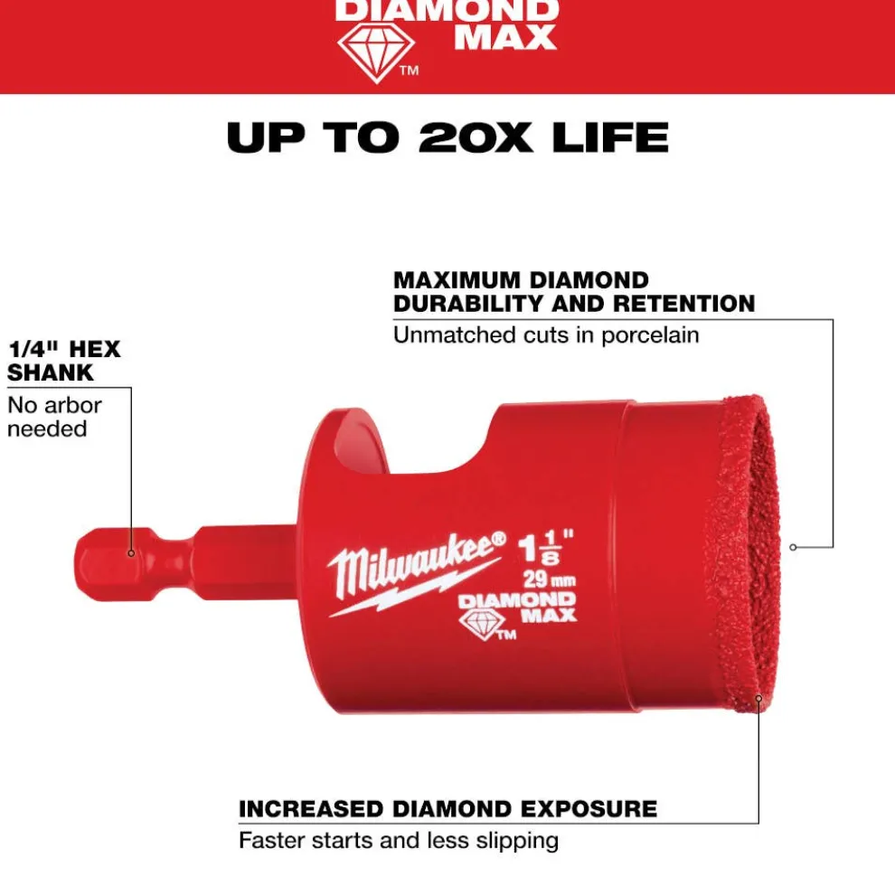 Milwaukee Tools 1-1/8