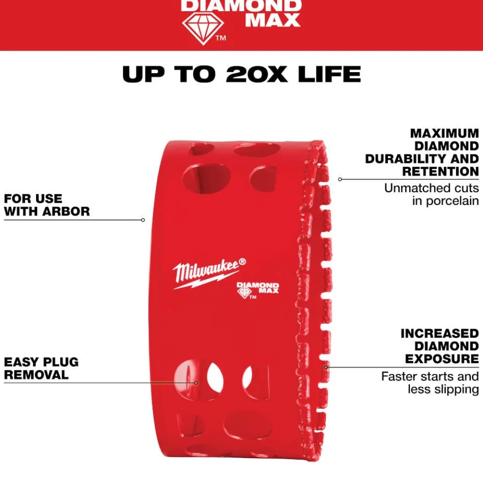 Milwaukee Tools 3-5/8